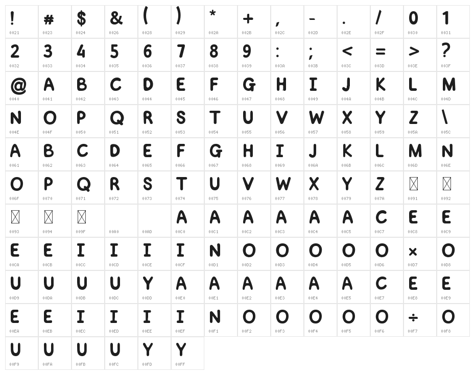 BUNCH BONARIE Character Map
