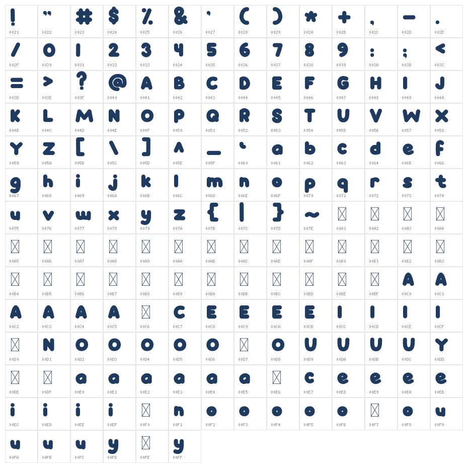 BUNDEL1 Character Map