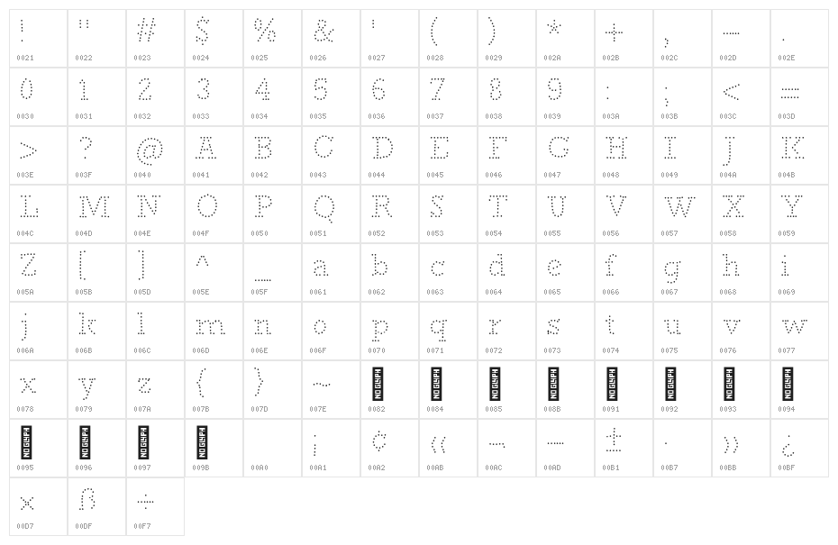 BUNKER DOT Regular Character Map