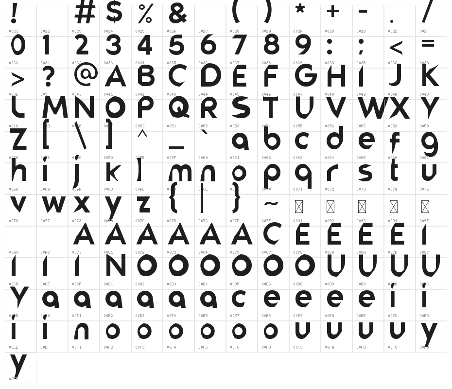 BURICK Character Map