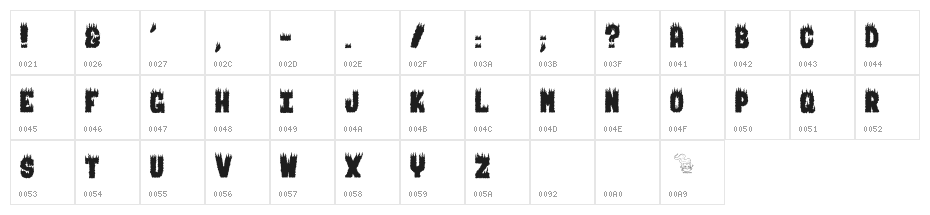 BURNING MAN Character Map