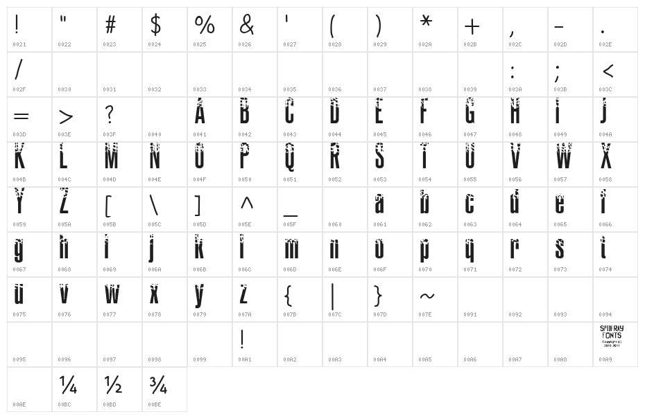 BURNT PAPER Character Map