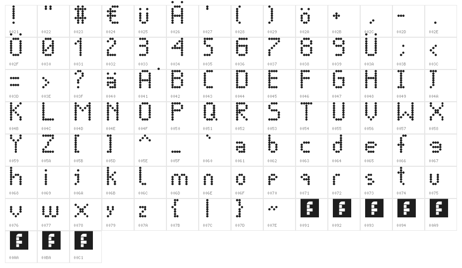 BUS DISPLY Regular Character Map