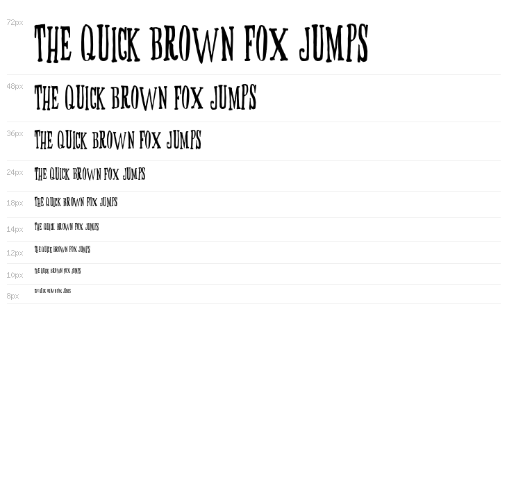 BUTOX QUEEN trial Waterfall