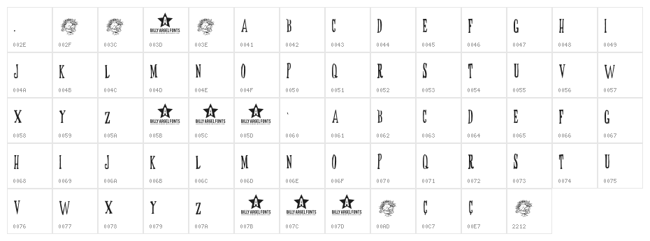 BUTOXQUEEN-trial Character Map
