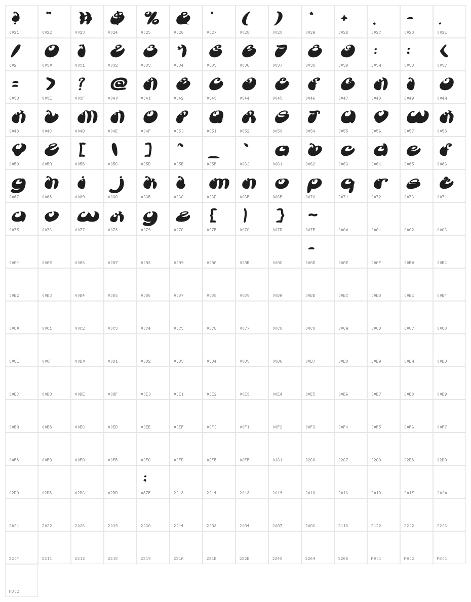 BUTTERFLY Bold Italic Character Map