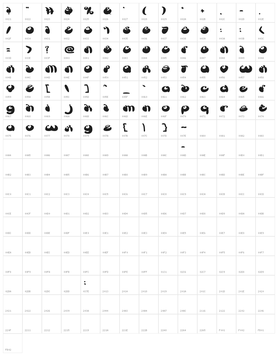 BUTTERFLY Bold Character Map