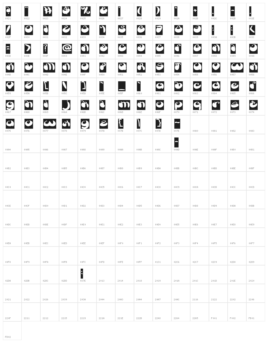 BUTTERFLY-Inverse Character Map