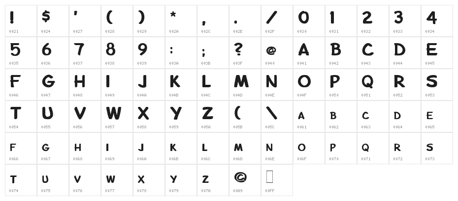 Bu Marker SC Bold Character Map