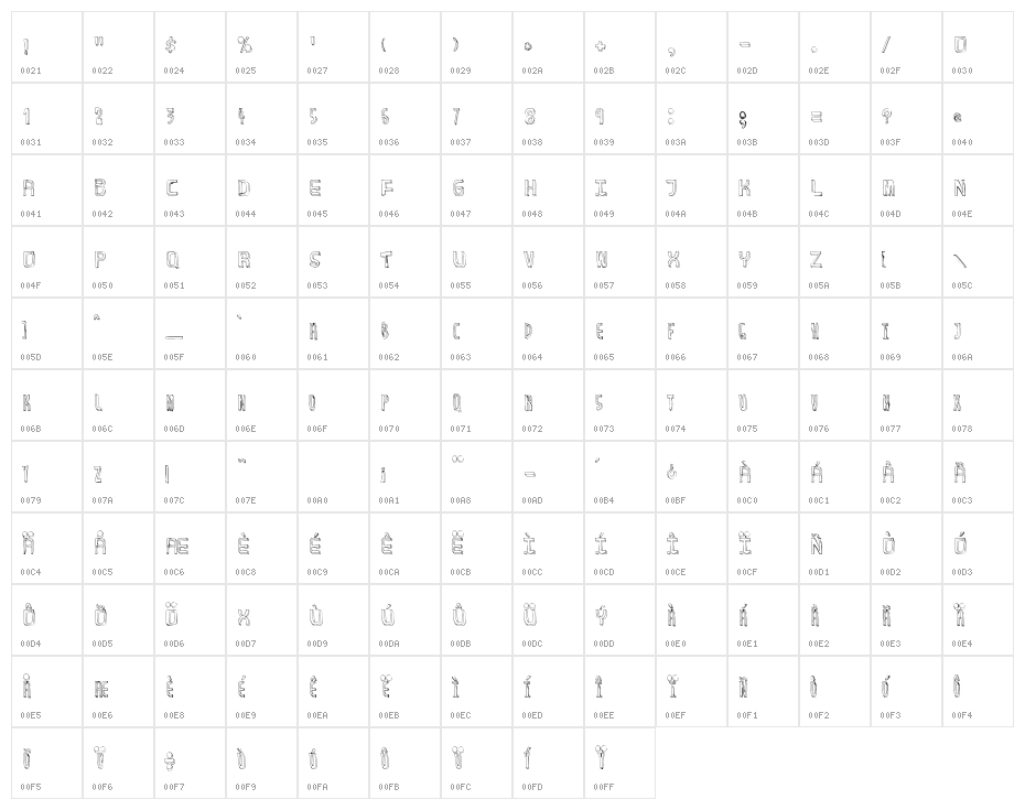 BuDtendEr Character Map