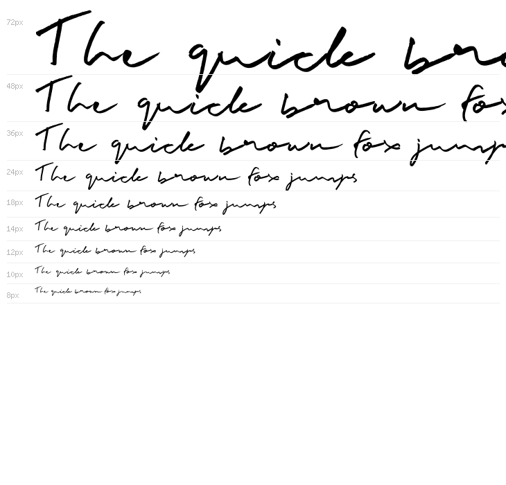 Buadly Signature Waterfall