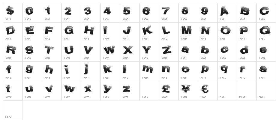BubLight Character Map