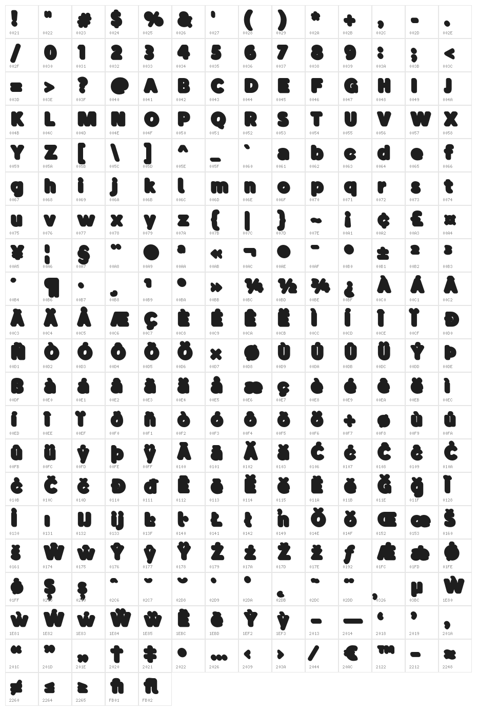 BubaDEMO-Shadow Character Map