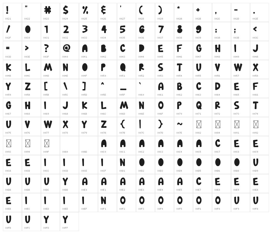 Bubasaur Character Map