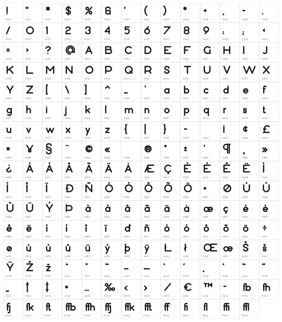 Bubbble Gum Black Character Map