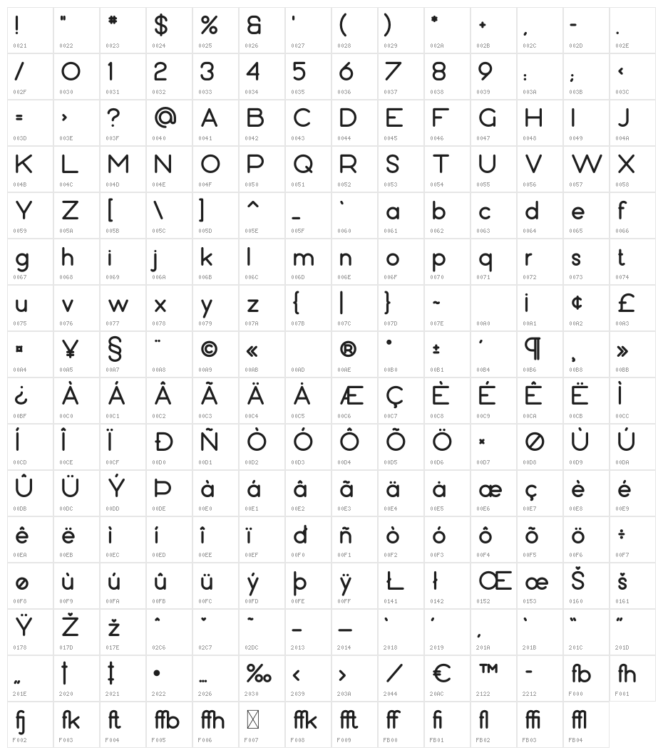 Bubbble Gum Bold Character Map