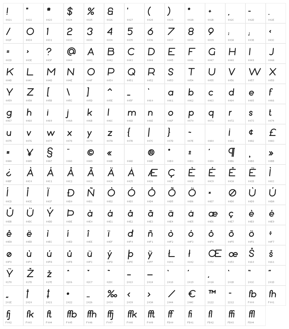 Bubbble Gum Italic Bold Character Map