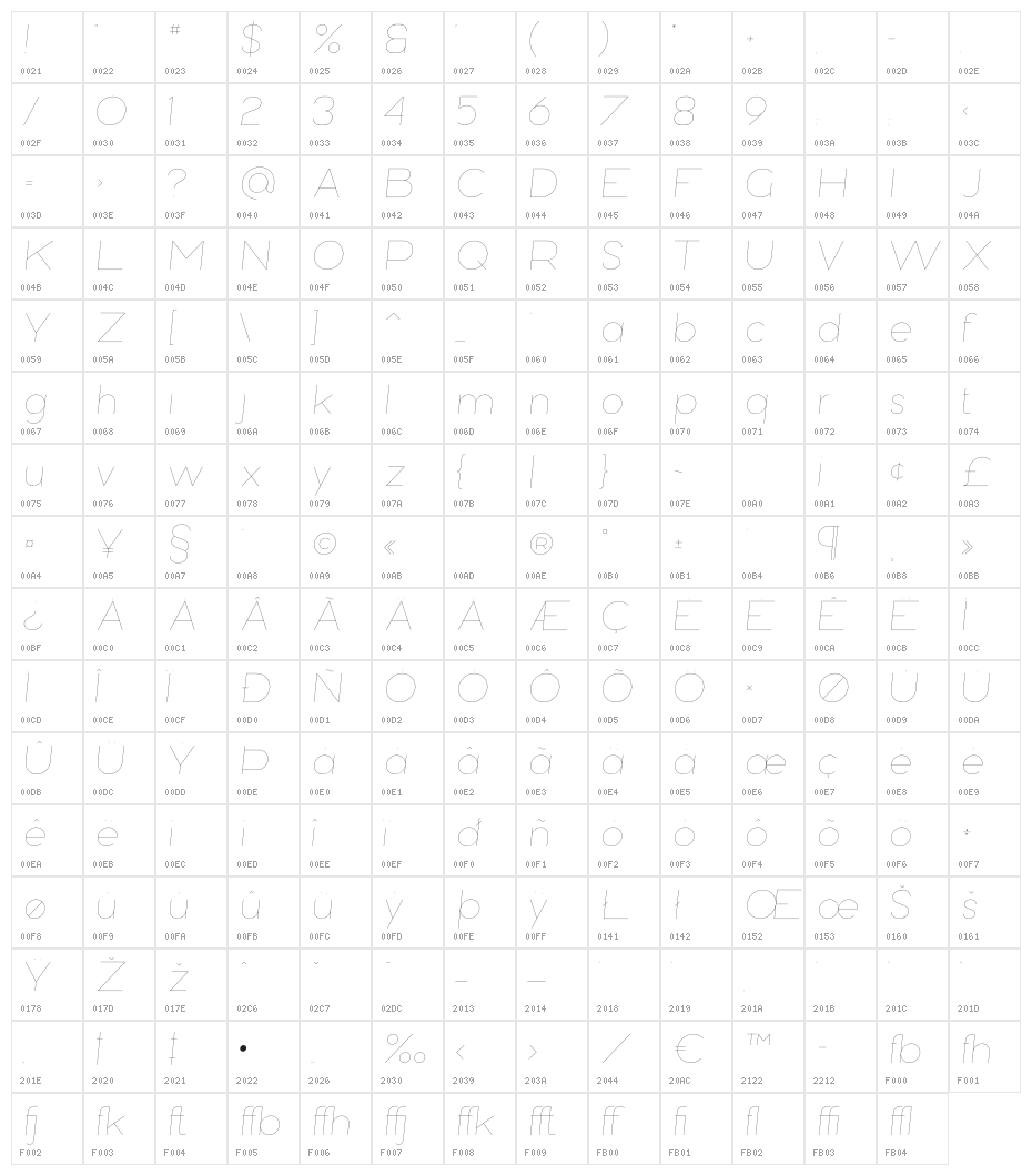 Bubbble Gum Italic Hairline Character Map