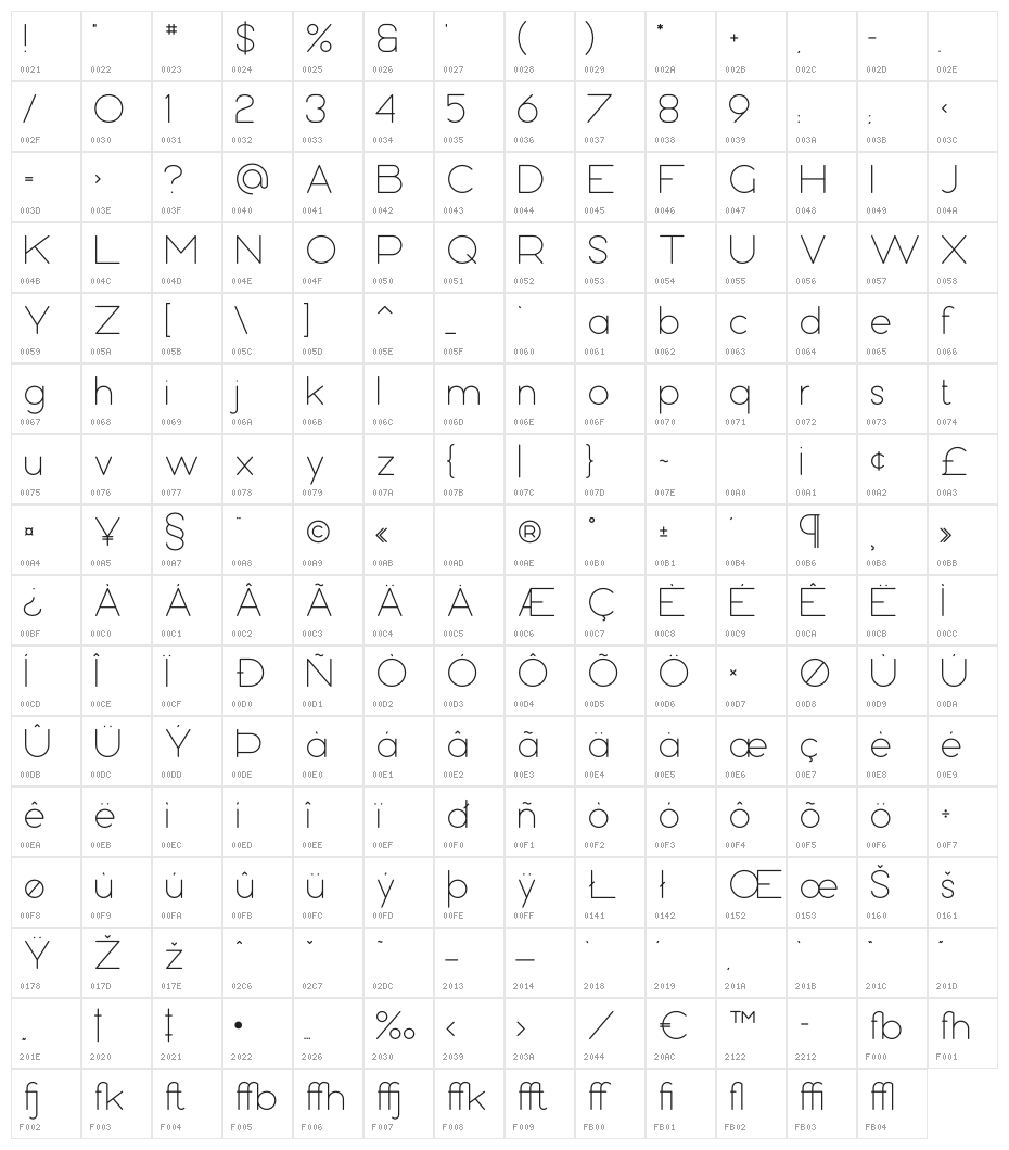 Bubbble Gum Light Character Map