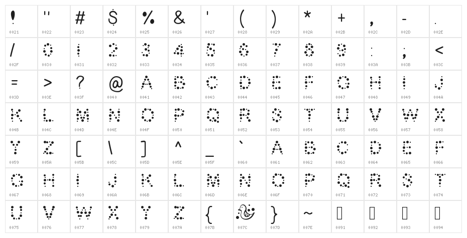 Bubble Bath Character Map
