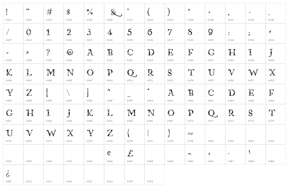 Bubble Beads SemiBold Character Map