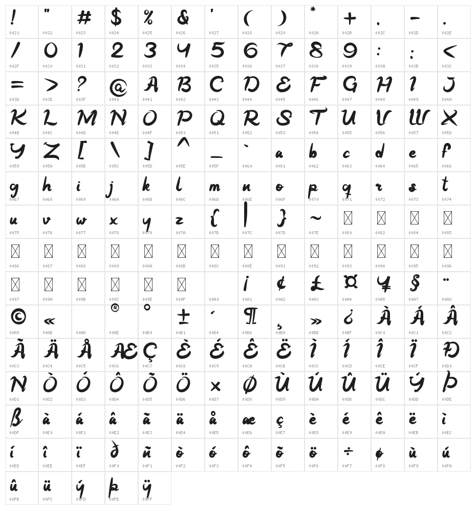 Bubble Bee Character Map