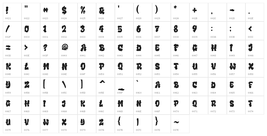 Bubble Boom Character Map
