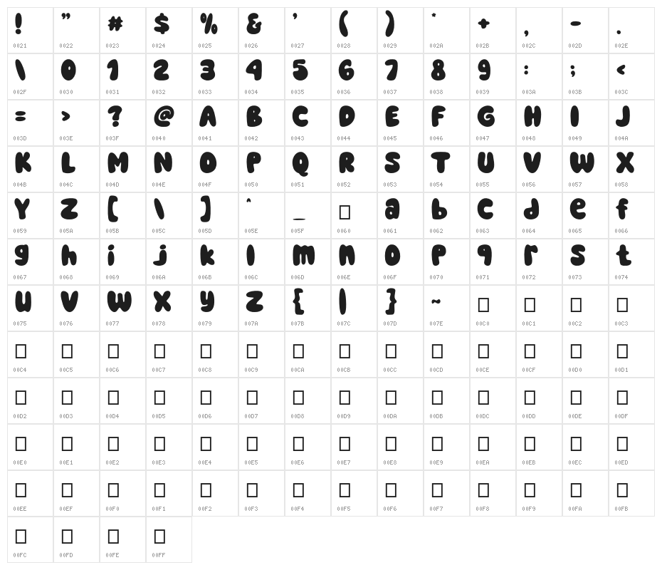 Bubble Bright Regular Character Map