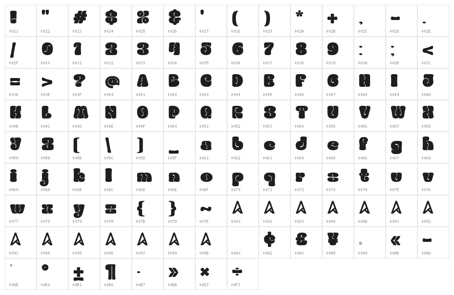 Bubble Brown Regular Character Map