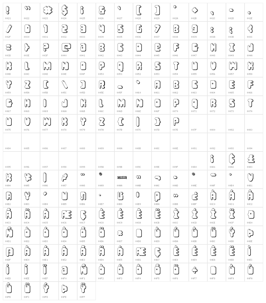 Bubble Butt 3D Regular Character Map