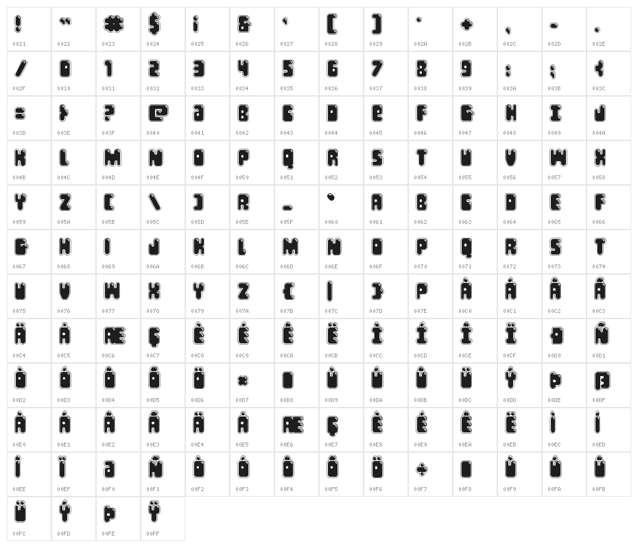 Bubble Butt Academy Italic Character Map