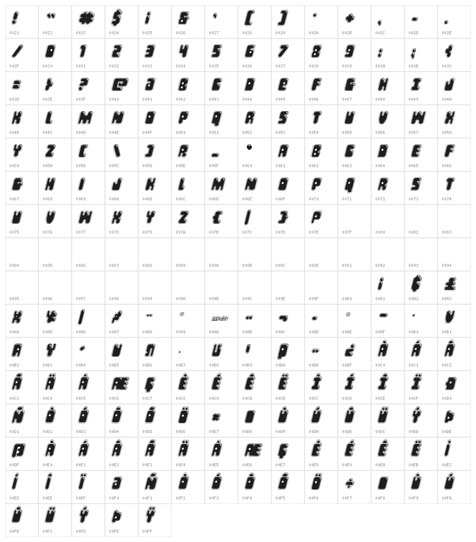 Bubble Butt Academy Italic Character Map