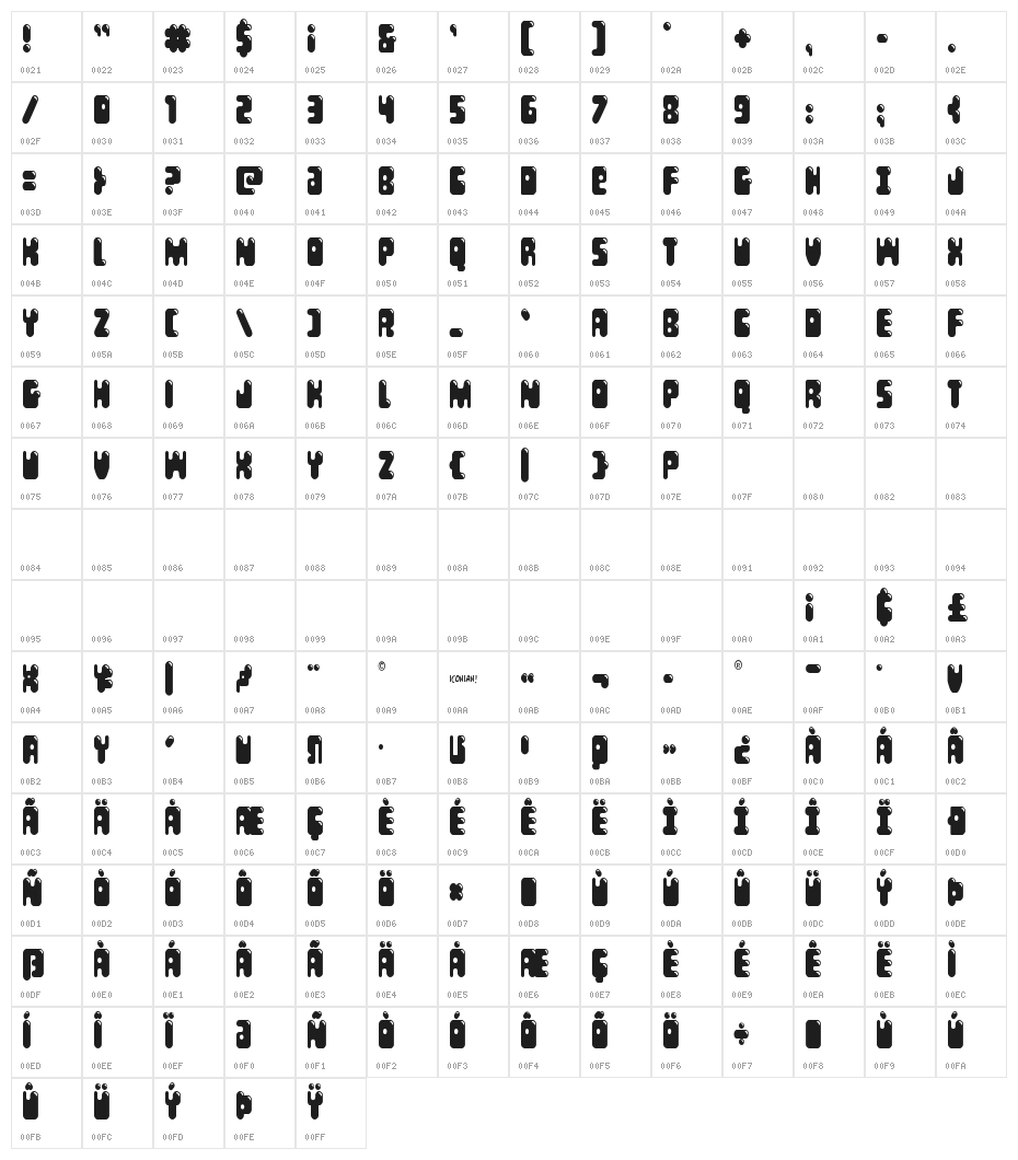 Bubble Butt Condensed Character Map