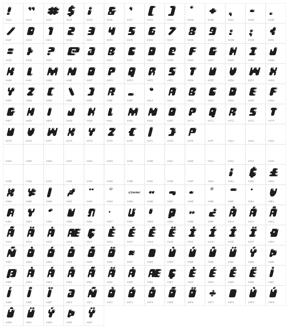 Bubble Butt Expanded Italic Character Map