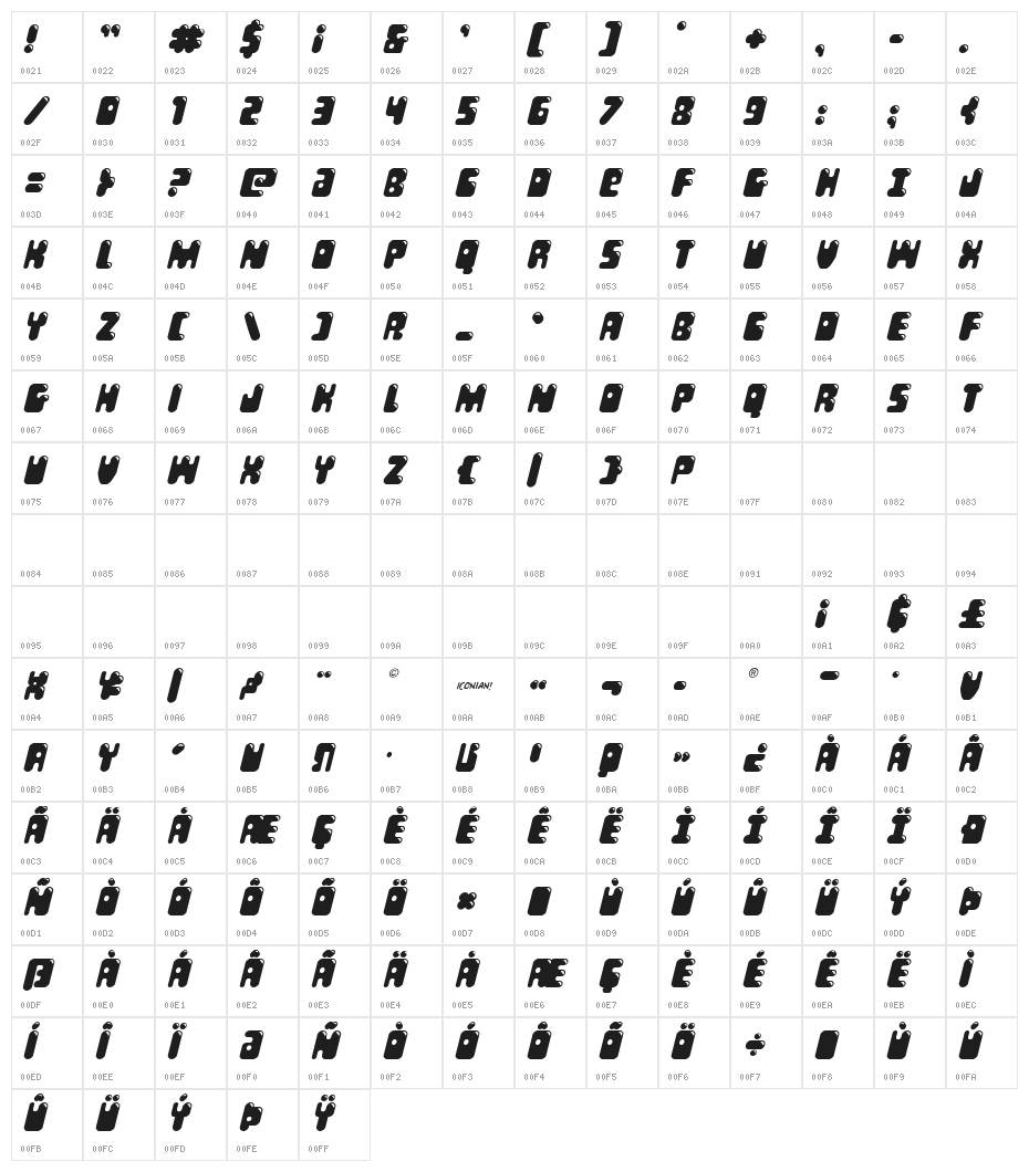 Bubble Butt Italic Character Map