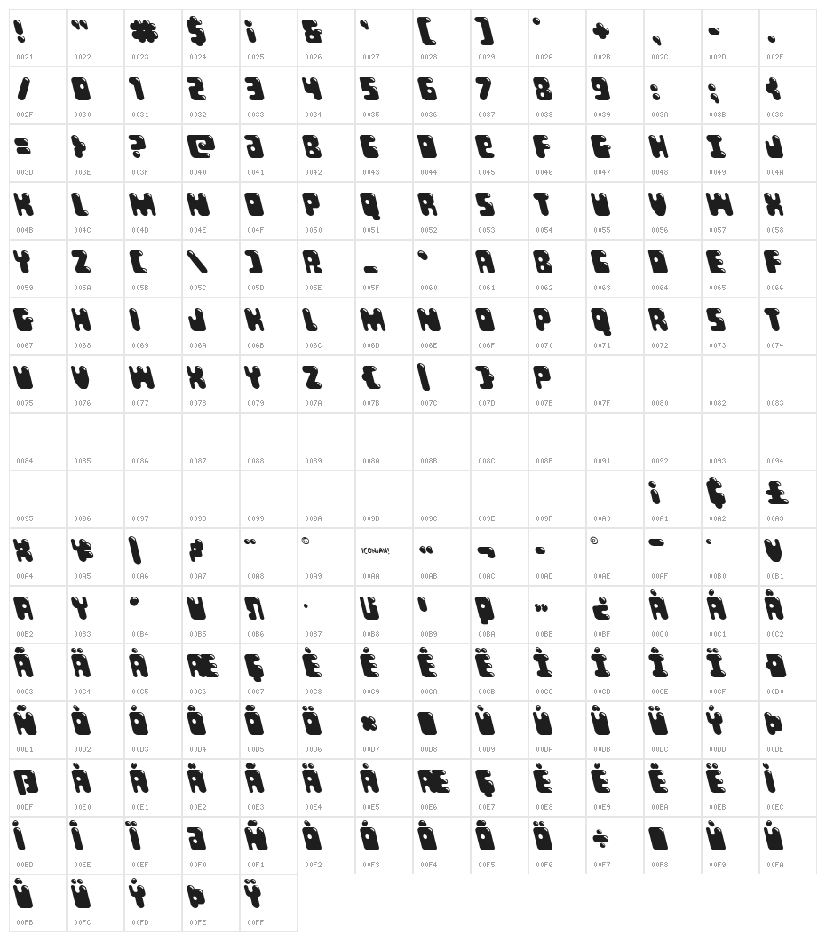 Bubble Butt Leftalic Character Map