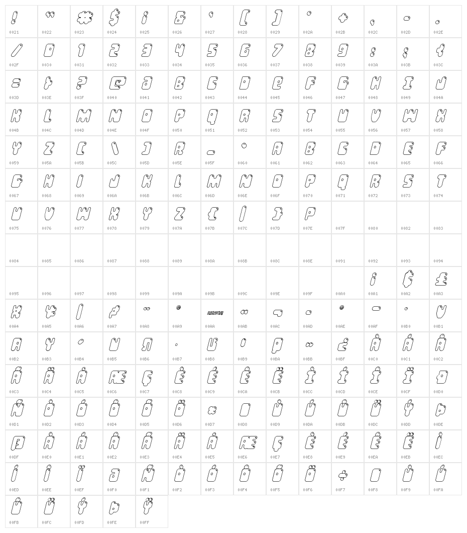 Bubble Butt Outline Italic Character Map