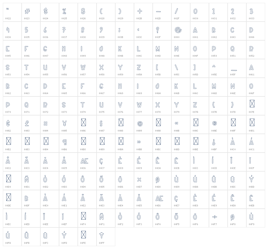 Bubble Candy Character Map