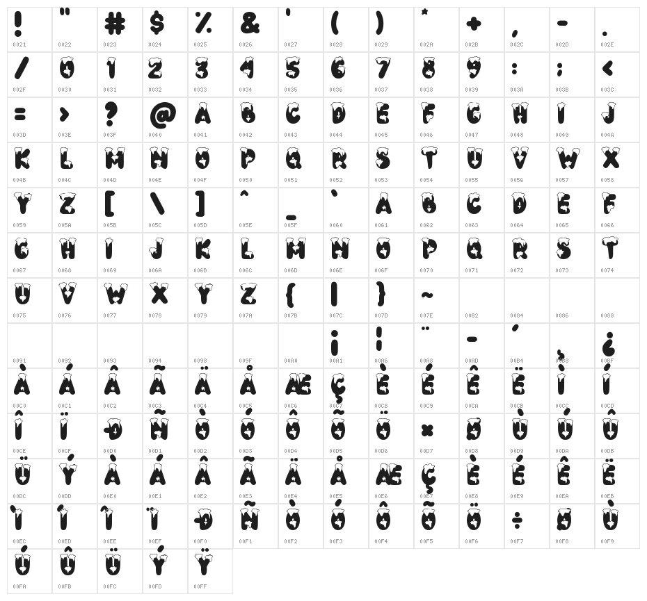 Bubble Christmas Character Map