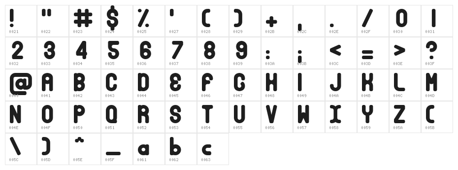 Bubble Club Character Map