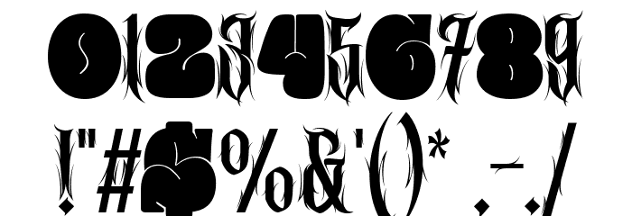 Bubble Core Regular Font OTHER CHARS