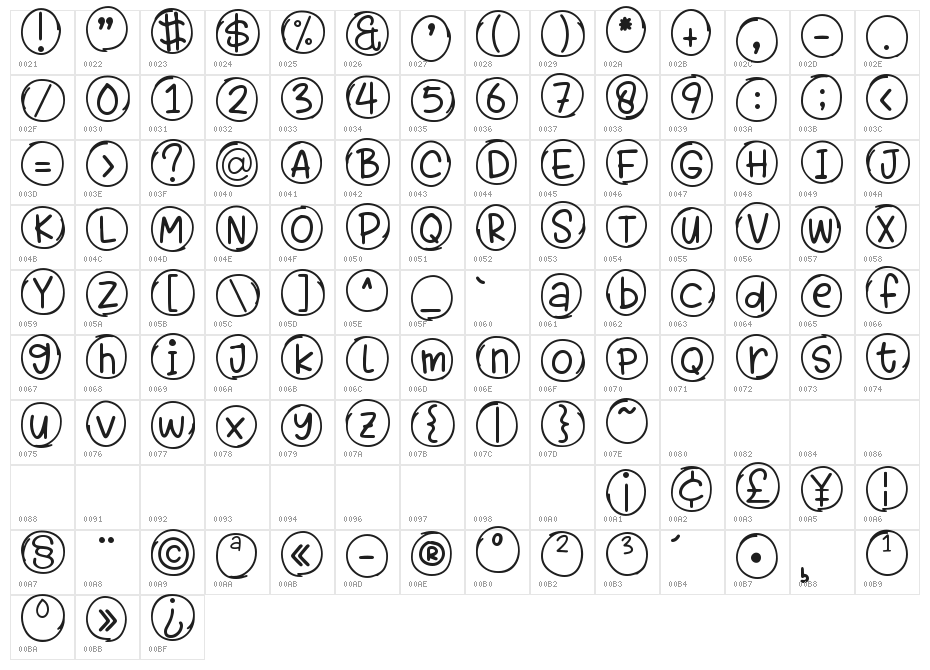 Bubble Dance Monogram Character Map