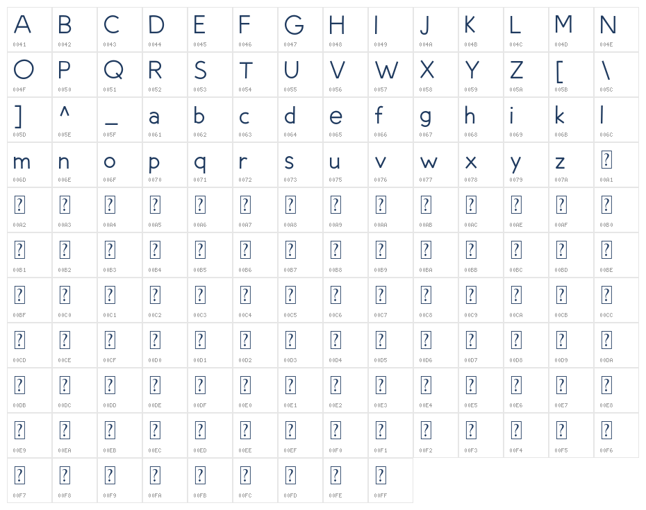 Bubble Fantasy Character Map