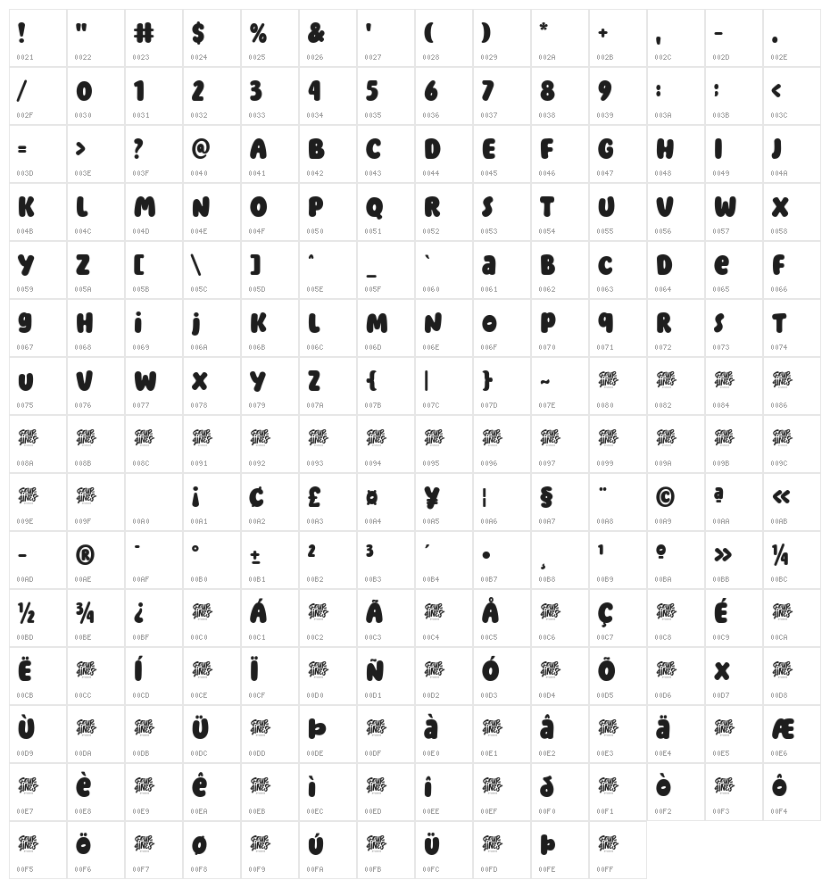 Bubble Garden Bold Character Map