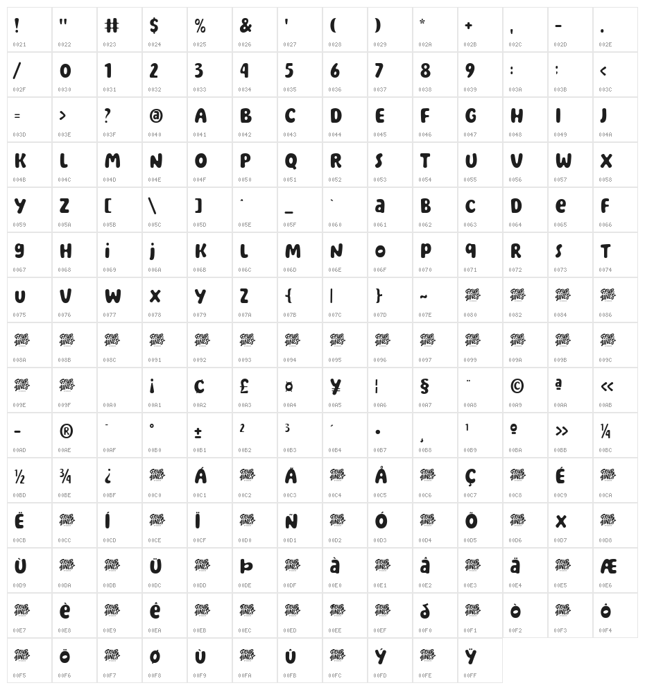 Bubble Garden Character Map