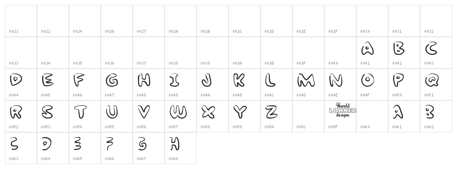 Bubble Gum Rock ATrial Character Map