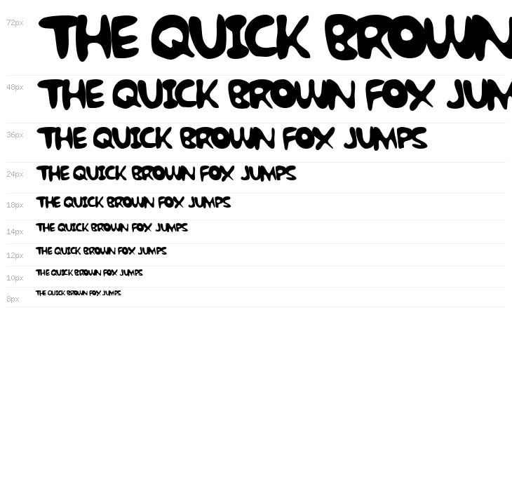 Bubble Gum Rock BTrial Waterfall