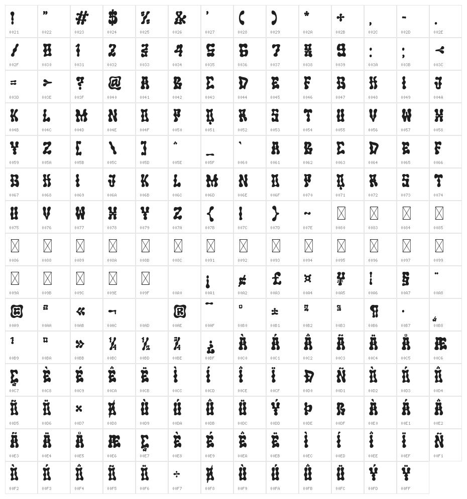Bubble Krabby Character Map