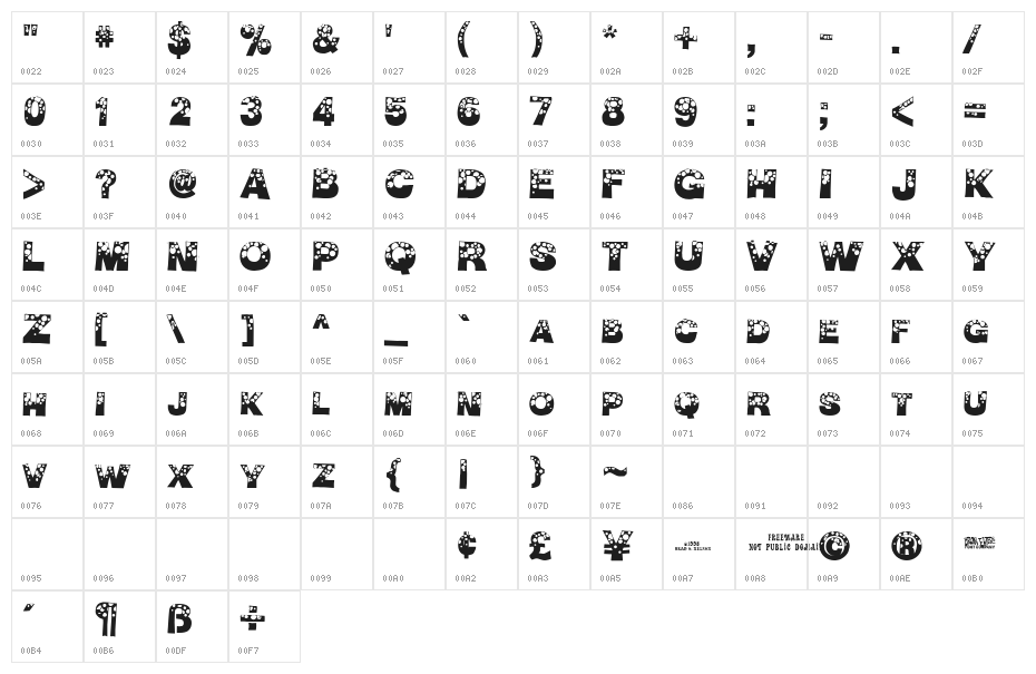 Bubble Man Character Map