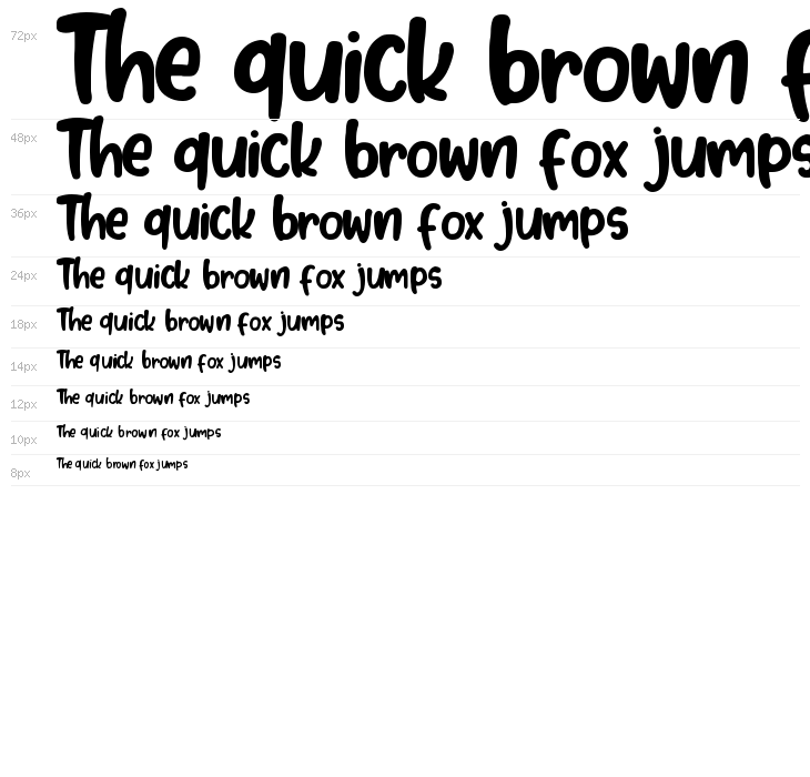 Bubble Mint Waterfall